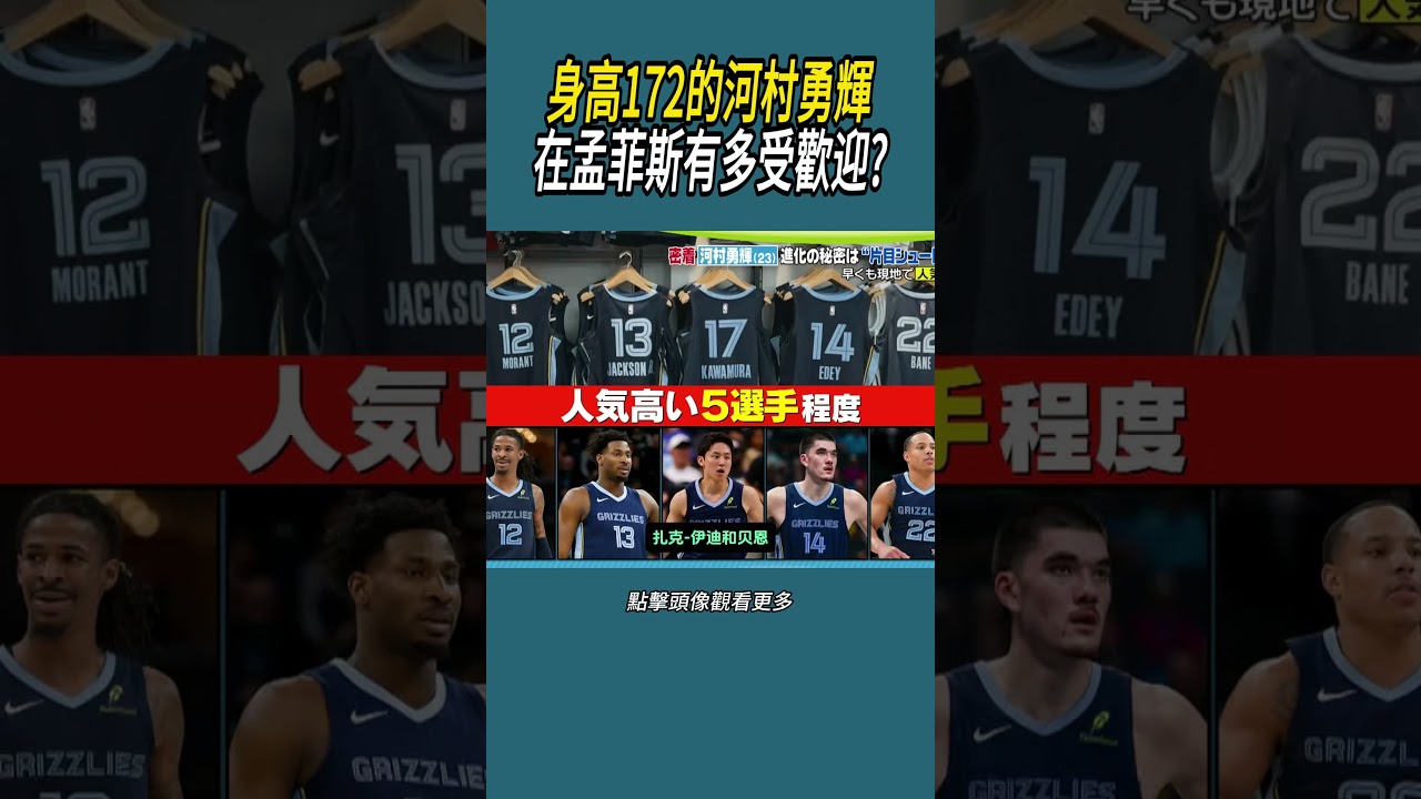 身高172的河村勇輝，在孟菲斯有多受歡迎?#體育  #nba #籃球