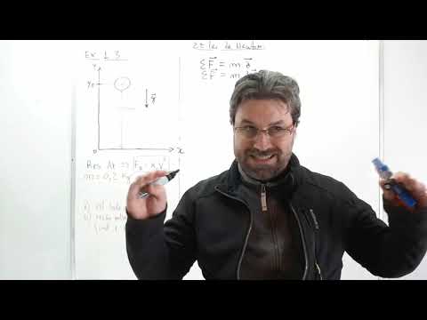 1.1: Mecânica de Fluídos - Conceitos Fundamentais. Segunda Lei de Newton.