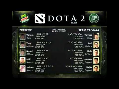 Dew Championship 2015 - FINAL Extreme vs Team Taivnaa [Game 1, 2] - 2 / 2