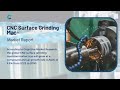 CNC Surface Grinding Machine Market Report 2024 (Global Edition)