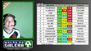 Palpites Números percentuais loteca 1136