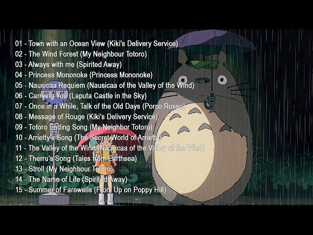 Vídeo relacionado con Studio Ghibli Sheet Music Piano: 40 Masterpieces from Beloved Animated Films