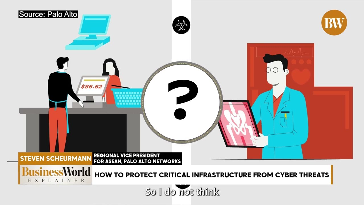 [EXPLAINER] How to protect critical infrastructure from cyber threats