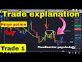 How to trade the next Candle with price action candlestick pattern psychology | quotex trading