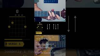 Part Of The Queue (Oasis) | VERSE | Easy Guitar Tutorials