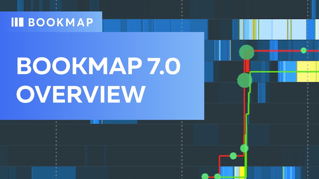Bookmap 7.0 Overview