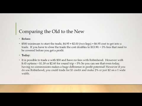 Round Table with Mike Schwartz | Weekly Credit Sreads | December 4, 2019