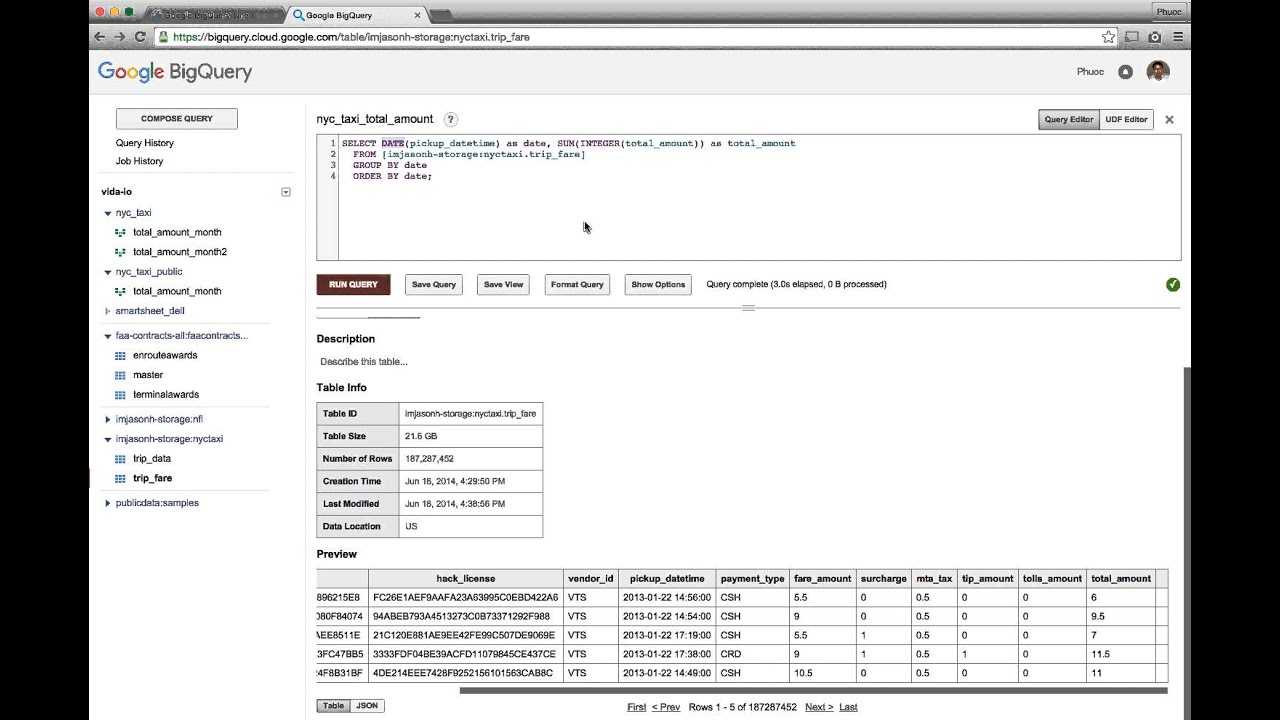 Big Data Visualization - Using Google BigQuery in d3.js visualization