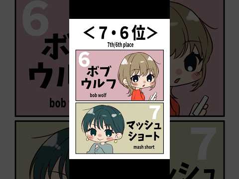 【ランキング】男が好きな女性の髪型選んでみた！2023冬ver。#shorts #イラスト #vtuber #tiktok #ランキング #ヘアスタイル #人気