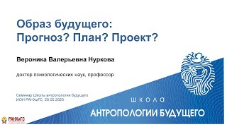 OBD p1928 Ford как устранить