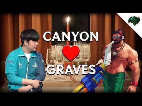 Everything CANYON did at WORLDS 2020 (Finals MVP) | DWG CANYON HIGHLIGHTS | #LeagueOfLegends					