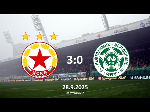 158 - CSKA Sofia U18 3:0 Neftochimic Burgas U18 | Elite Group U18 | 28.9.2025