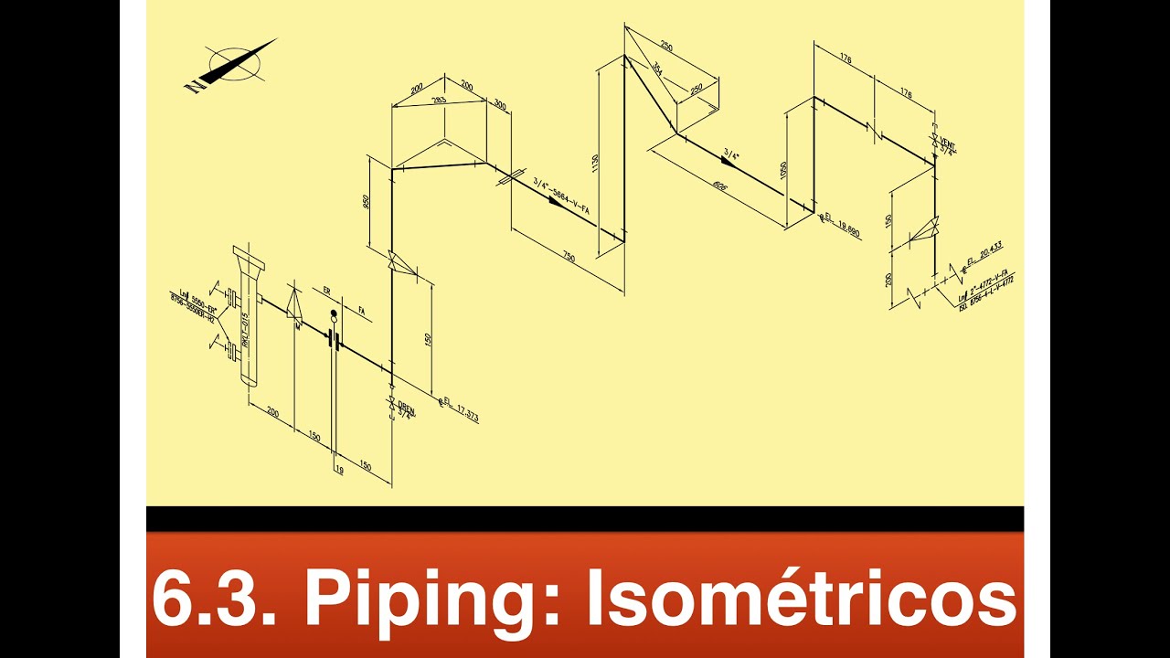 PIPING: Isométricos