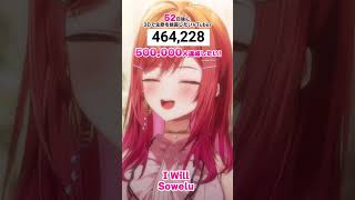 一条莉々華 - 【52日後に3D化の夢を叶えたい?】I will 生歌で歌ってみた【#一条莉々華 #Shorts #hololivedev_is #ReGLOSS】