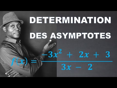 How to Find and Prove the Existence of an H, V and O Asymptote.