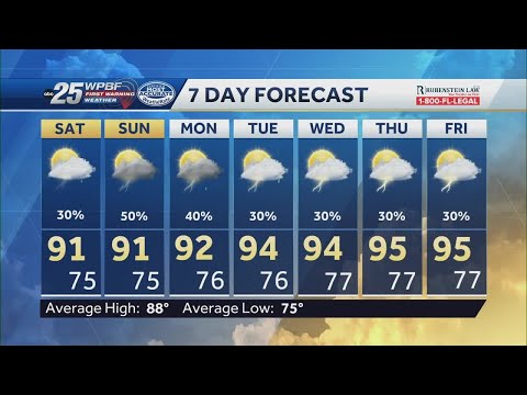 News To Go: June 10, 2023