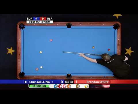 Chris Melling aggressive positional play