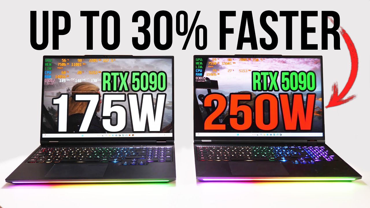 Shunt Modded RTX 5090 Laptop: 250W vs 175W - Record Setting Benchmarks, Thermals, and Performance - YouTube
