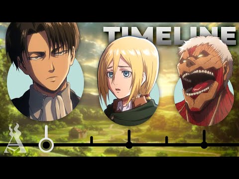 The Complete Attack On Titan Timeline!