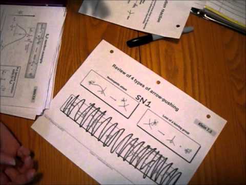 SN1 and SN2 reactions