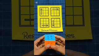 Download lagu 3x3 Rubik's cube solve with easy trick🔥🤩 #shorts mp3 Download lagu 3x3 Rubik's cube solve with easy trick🔥🤩 #shorts mp3