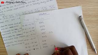 Transportation Engineering - Traffic Volume Studies