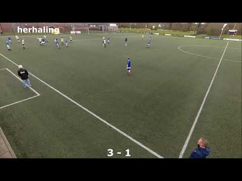 Samenvatting WVF 14-2 vs WVF 14-3 (5-1)