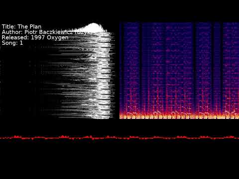 Piotr Baczkiewicz (Bzyk) - The Plan | Song 1 [#C64] [#SID]