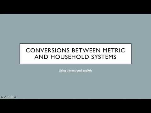Household to Metric System Conversions using Dimensional Analysis