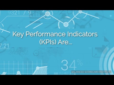 What is a Key Performance Indicator (KPI)?