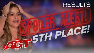 Fifth Place Goes To... - America's Got Talent 2020 thumbnail