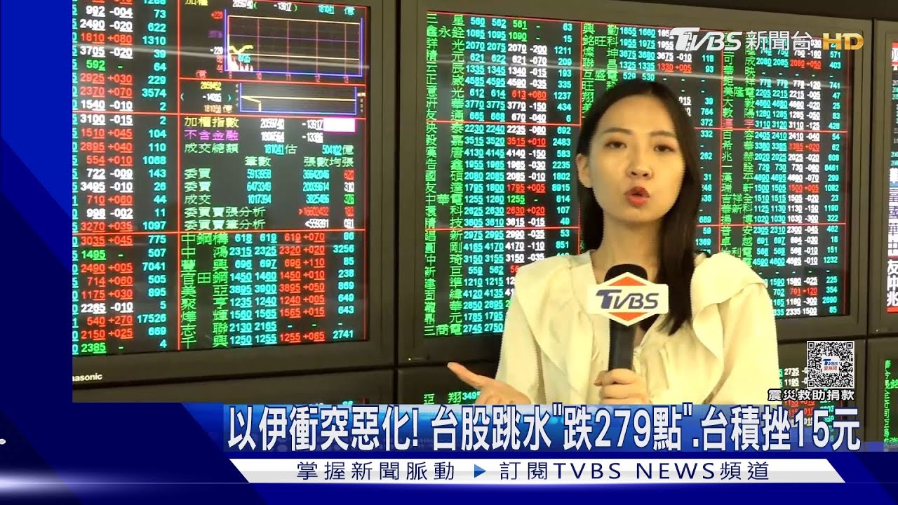 以伊衝突惡化! 台股跳水「跌279點」、台積挫15元
