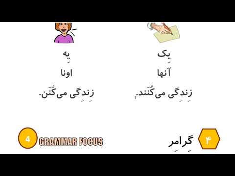 Learn to Speak Persian FAST: For Beginners - Lesson 4 - Family - Part 2