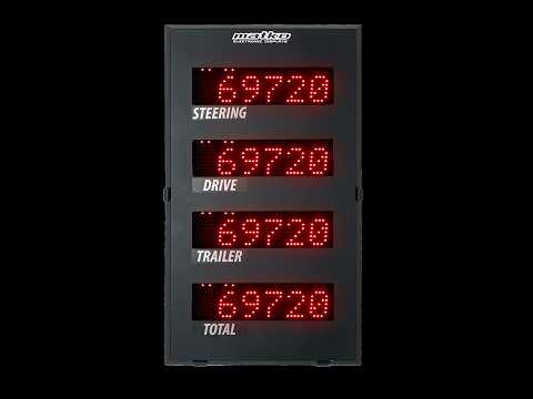 SSD Multi Display Setup and Troubleshooting
