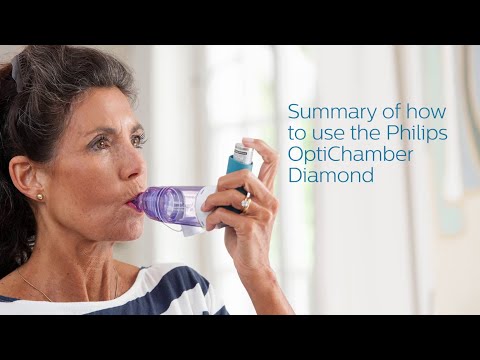 Summary of how to use the Philips Respironics OptiChamber Diamond