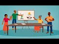 Purpose Of Fairtrade