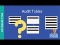 The Best Way To Add Audit Tables To Your Database