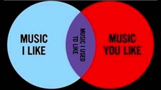 Heavy Ceiling - Said The Whale