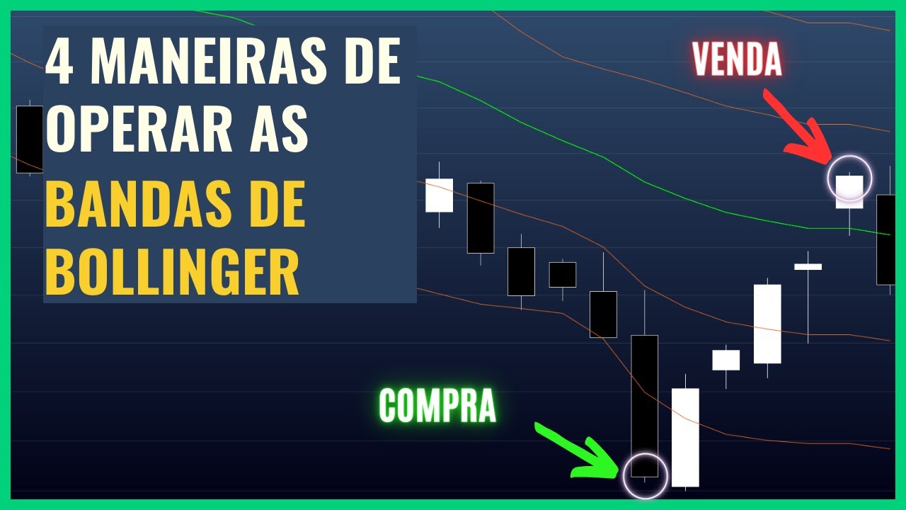 Guia definitivo das Bandas de Bollinger