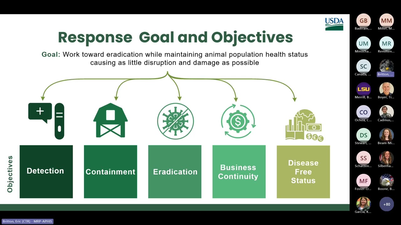 Advanced Topics in FAD Outbreak Surveillance