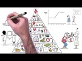 The History Of Marriage