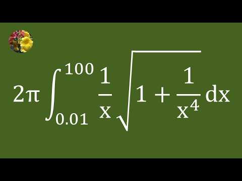 Simplifying A Radical Expression Over Symmetric Limits