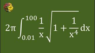 Simplifying a Radical Expression Over Symmetric Limits