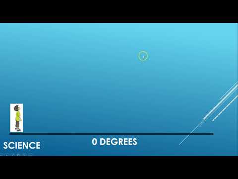 Saudi Arabia has sighted the Moon for Ramadhan 1441, now what?