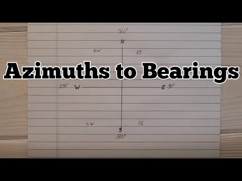 How to Convert Azimuths to Bearings