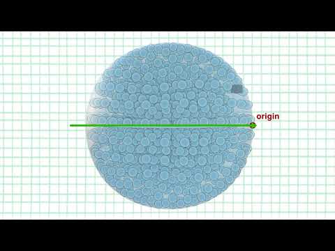 Constructing an Ewald Sphere