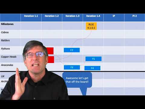 program board part 3