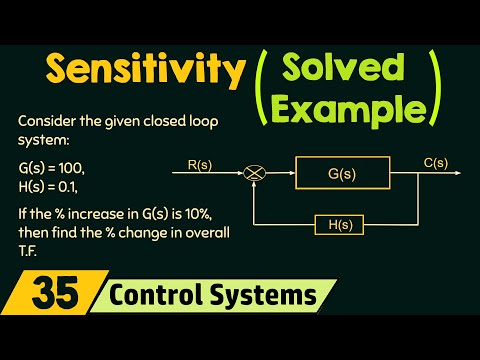 Sensitivity of Control System Solved Example