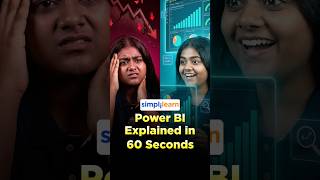 What Is Power BI | Power BI Explained In 60 Seconds | Power BI Tutorial | #Shorts | #Simplilearn
