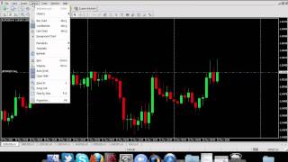 How to Open and Close a Trade in Metatrader